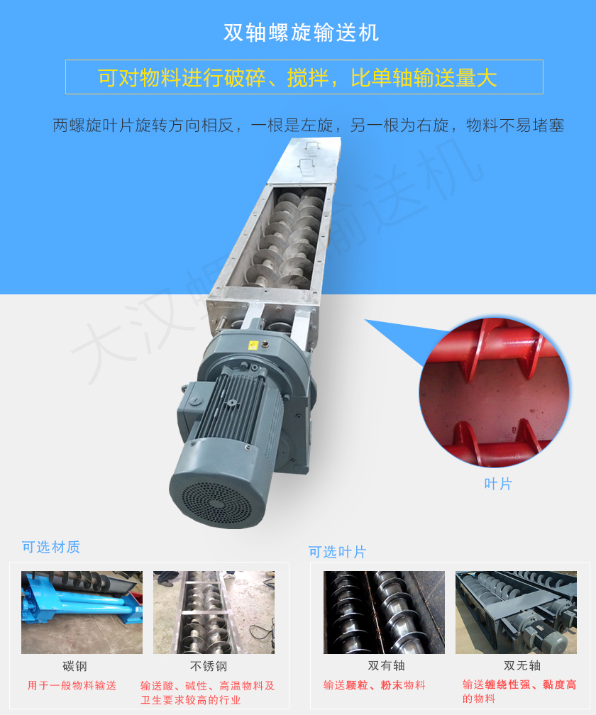 雙軸螺旋輸送機是由兩根分別焊有旋轉葉片的旋轉軸組成的，具備破碎、攪拌功能，分為有軸和無軸兩種